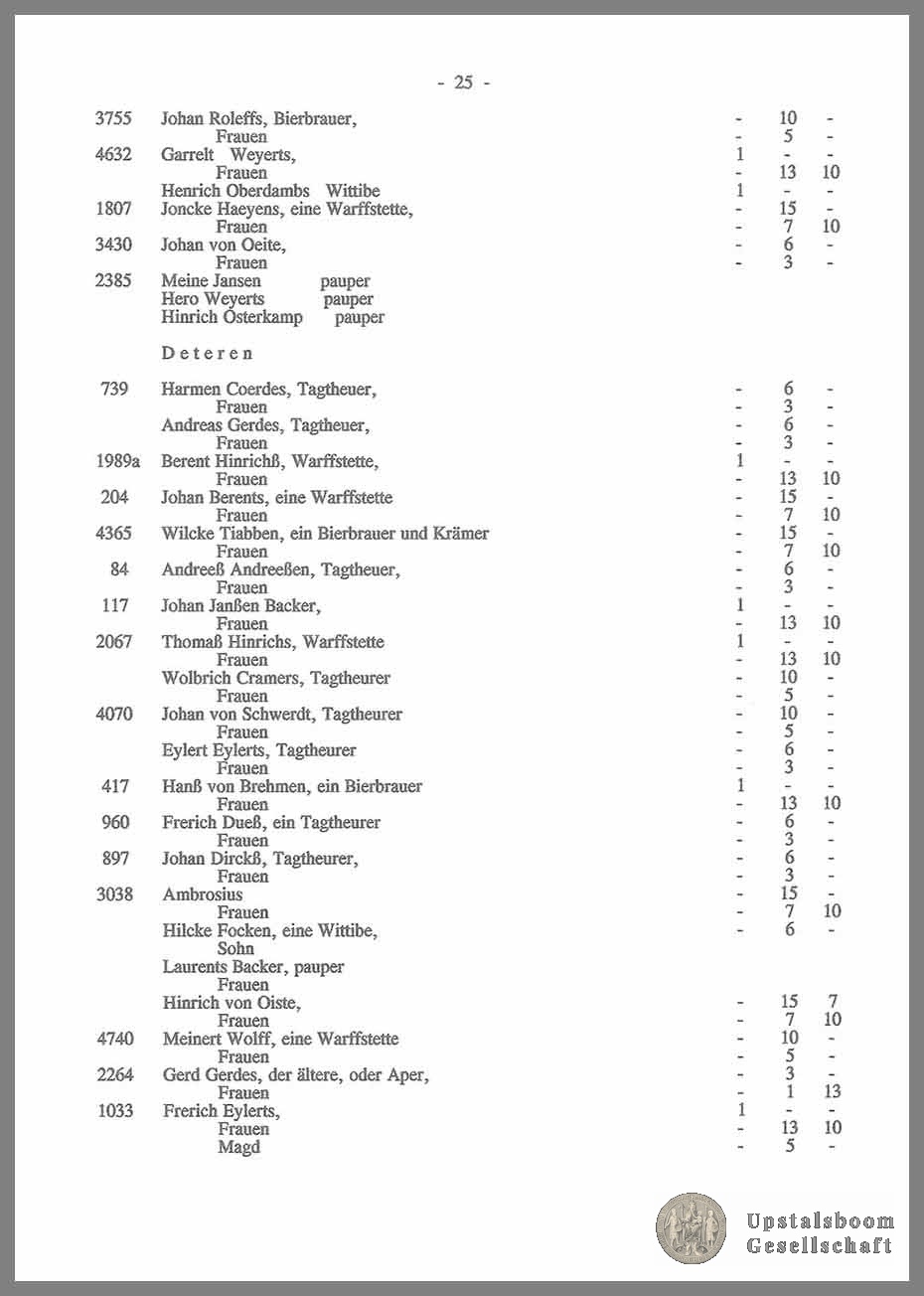 Document
